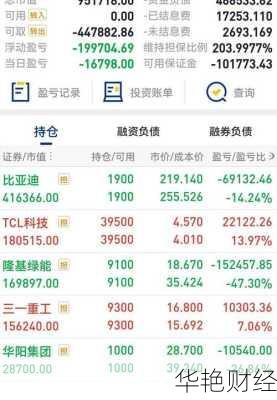 购买的股票怎么选股票呢-购买的股票怎么选股票呢视频