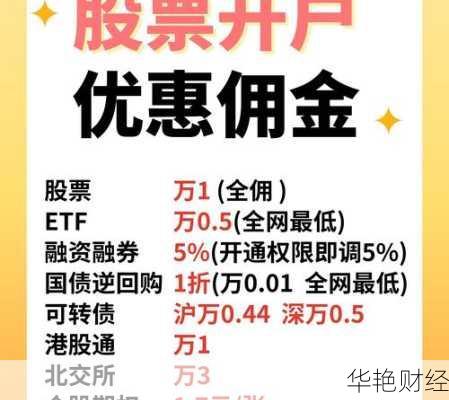 购买国内股票怎么开户—购买国内股票怎么开户交易