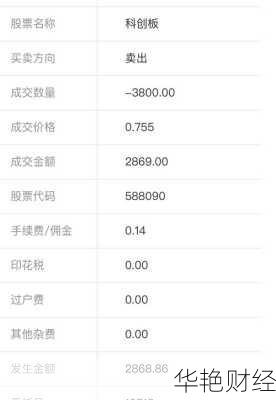 购买股票怎么入账;购买股票怎么入账的