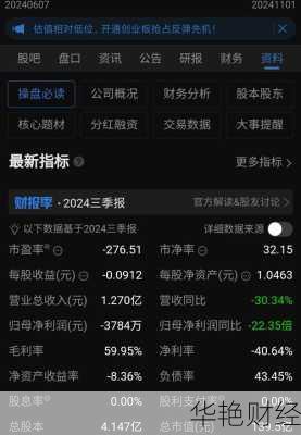 购买股票怎么收益、购买股票投资收益怎么算