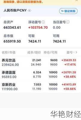 购买股票怎么挣钱购买股票怎么挣钱的