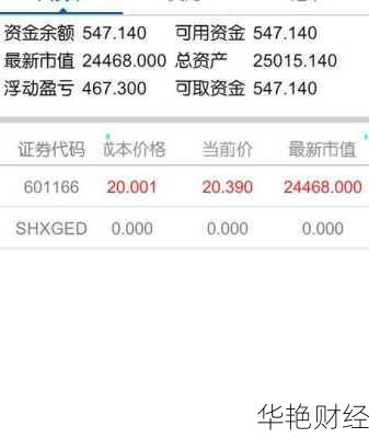 购买股票怎么算钱购买股票怎么算钱收益