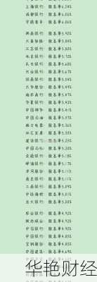 购买股票怎么计息—购买股票怎么计息最划算