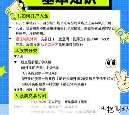 购买股票怎么购怎么购买股票详细步骤