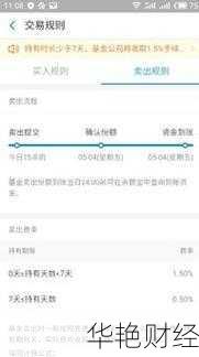 购买股票怎么赎回_购买股票怎么赎回的