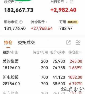 资金怎么购买股票资金怎么购买股票呢