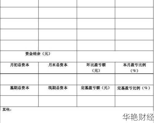 购买股票限价怎么填-购买股票限价怎么填表格