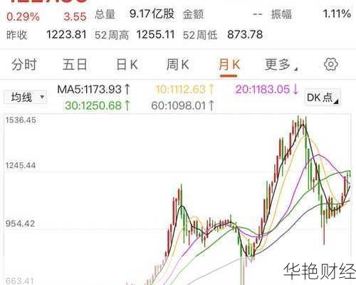 越南股票怎么购买—越南股票怎么购买的