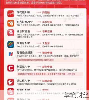 软件怎么购买股票(软件怎么购买股票账户)