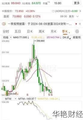 阿里股票香港怎么购买—阿里股票香港怎么购买的