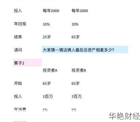 雪球股票怎么购买etf雪球怎么买入股票