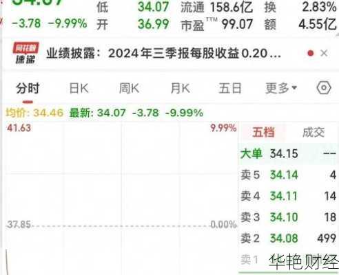 雨润集团股票怎么购买_雨润集团股票怎么购买的