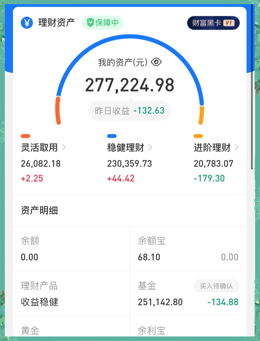 长期理财买什么比较稳(长期理财买什么产品好)